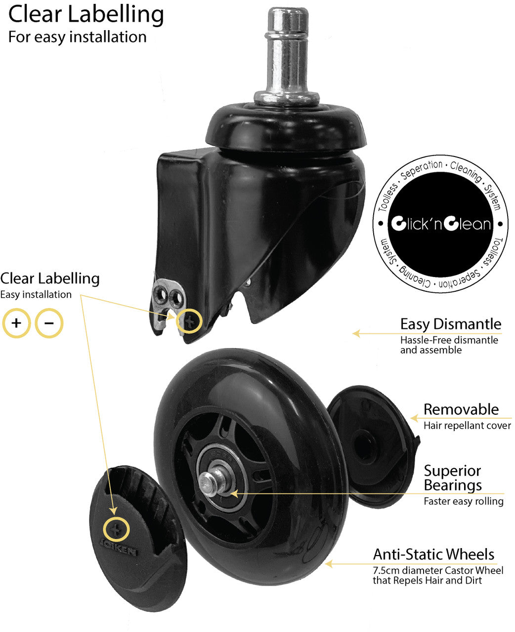 Saddle Stool with Back Black - Black Base - Click'n Clean Castor Wheels